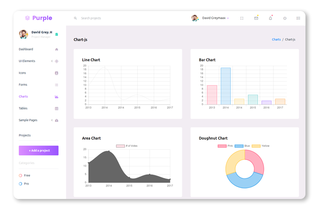 Open-Source CMS, Scalable Platform, Java Spring, C# .NET, PHP Laravel, Seamless Integration, Flexible CMS