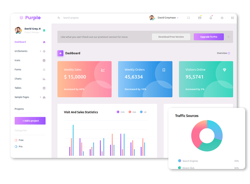 Open-Source CMS, Scalable Platform, Java Spring, C# .NET, PHP Laravel, Seamless Integration, Flexible CMS